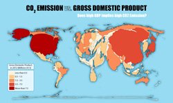 CO2 emission vs GDP