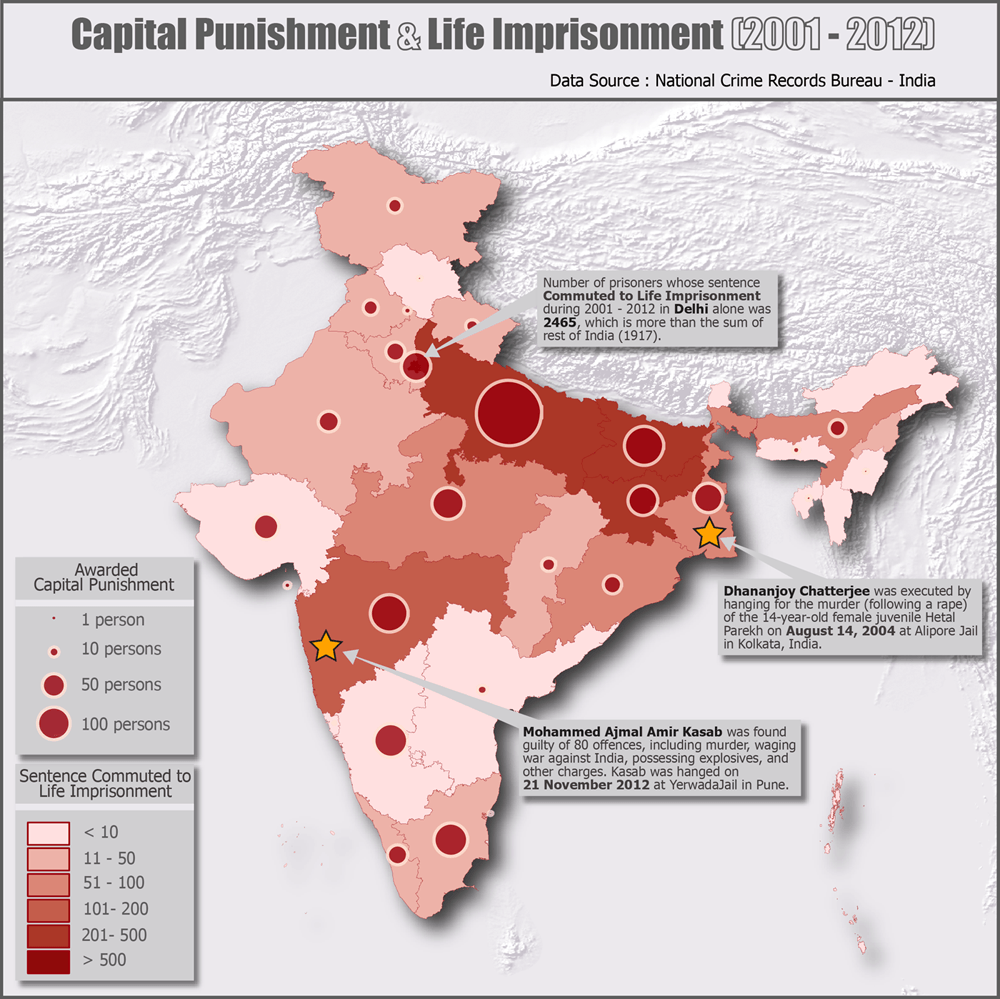 India judgment of conviction