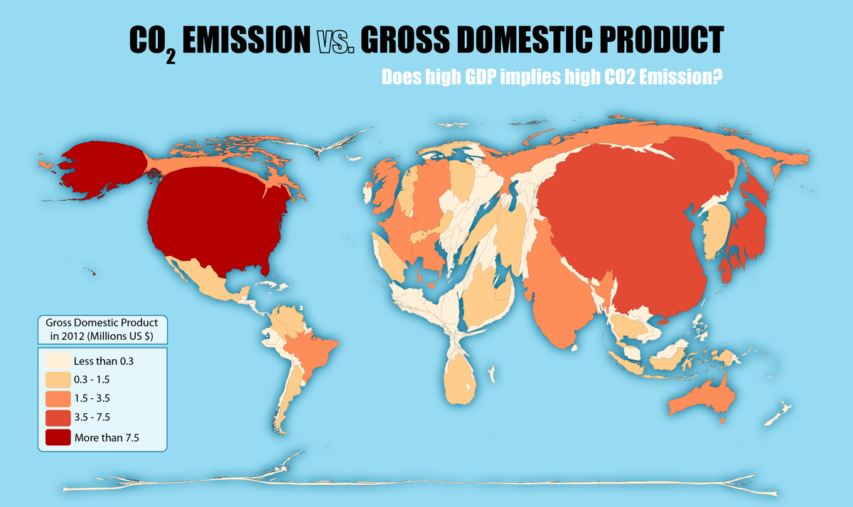 World CO2 emission vs GDP